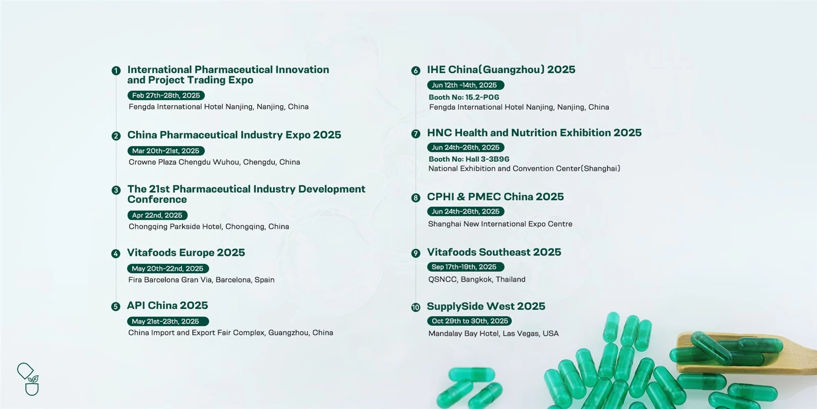 KornnacCaps's 2025 Exhibition Activities Throughout The Year!